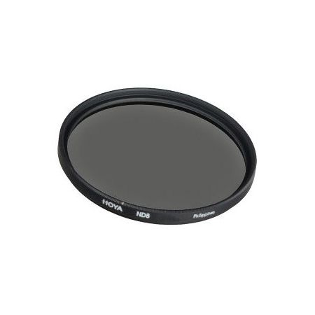 Hoya ND-8 Filters for the Wide Angle Lens